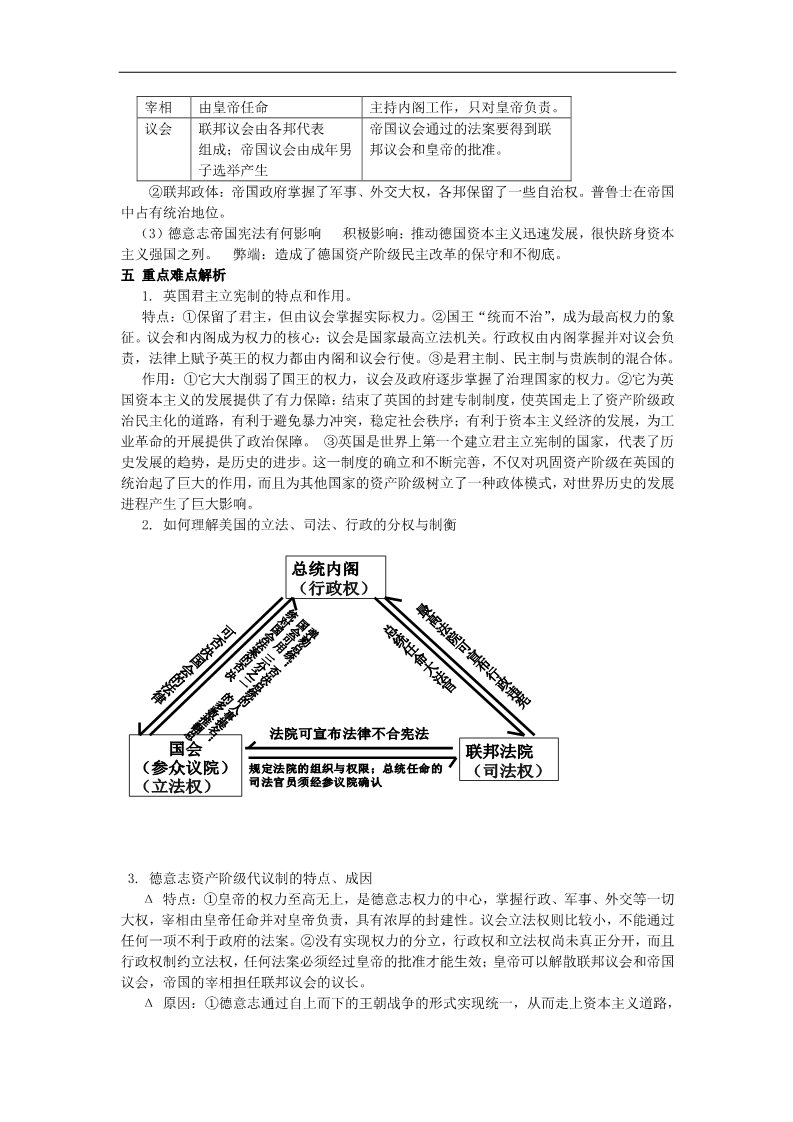 高中历史必修一高考历史一轮复习 （问题导读单+过关检测+真题回放+随堂演练）第三单元《近代西方资本主义政治制度的确立与发展》导学案 新人教版必修1第4页