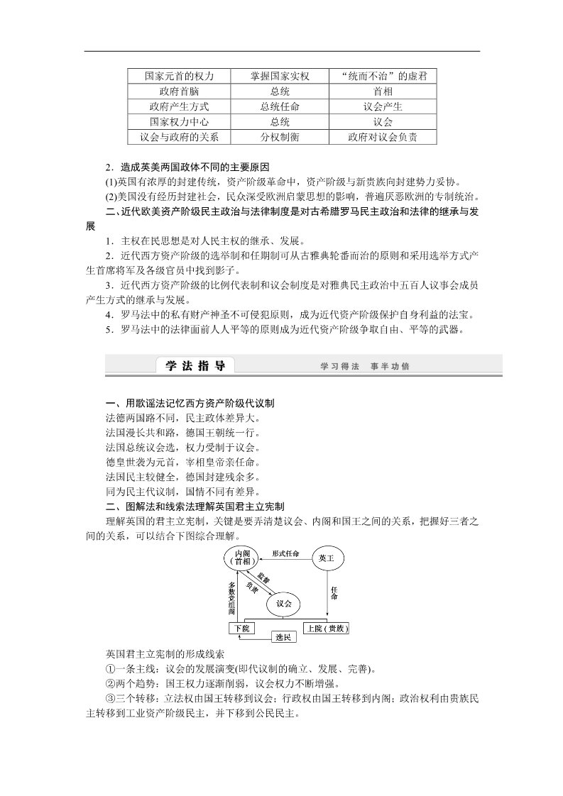 高中历史必修一高中历史学案：第三单元　近代西方资本主义政治制度的确立与发展 单元整合学案（人教版必修1）第3页