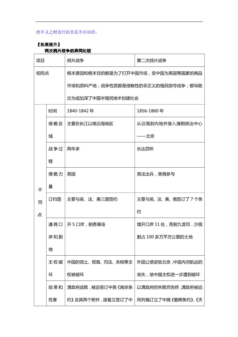 高中历史必修一第10课   鸦片战争导学案第5页