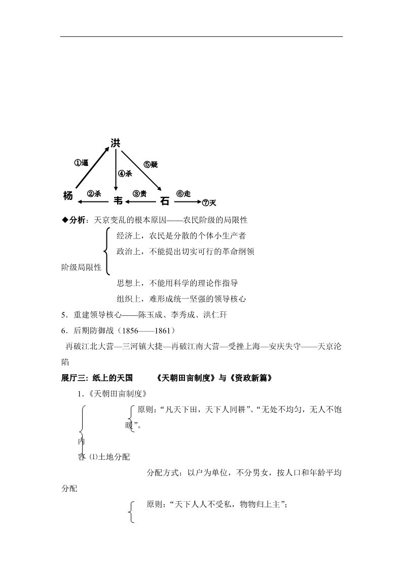 高中历史必修一高一历史精品教案：第11课 太平天国运动第4页