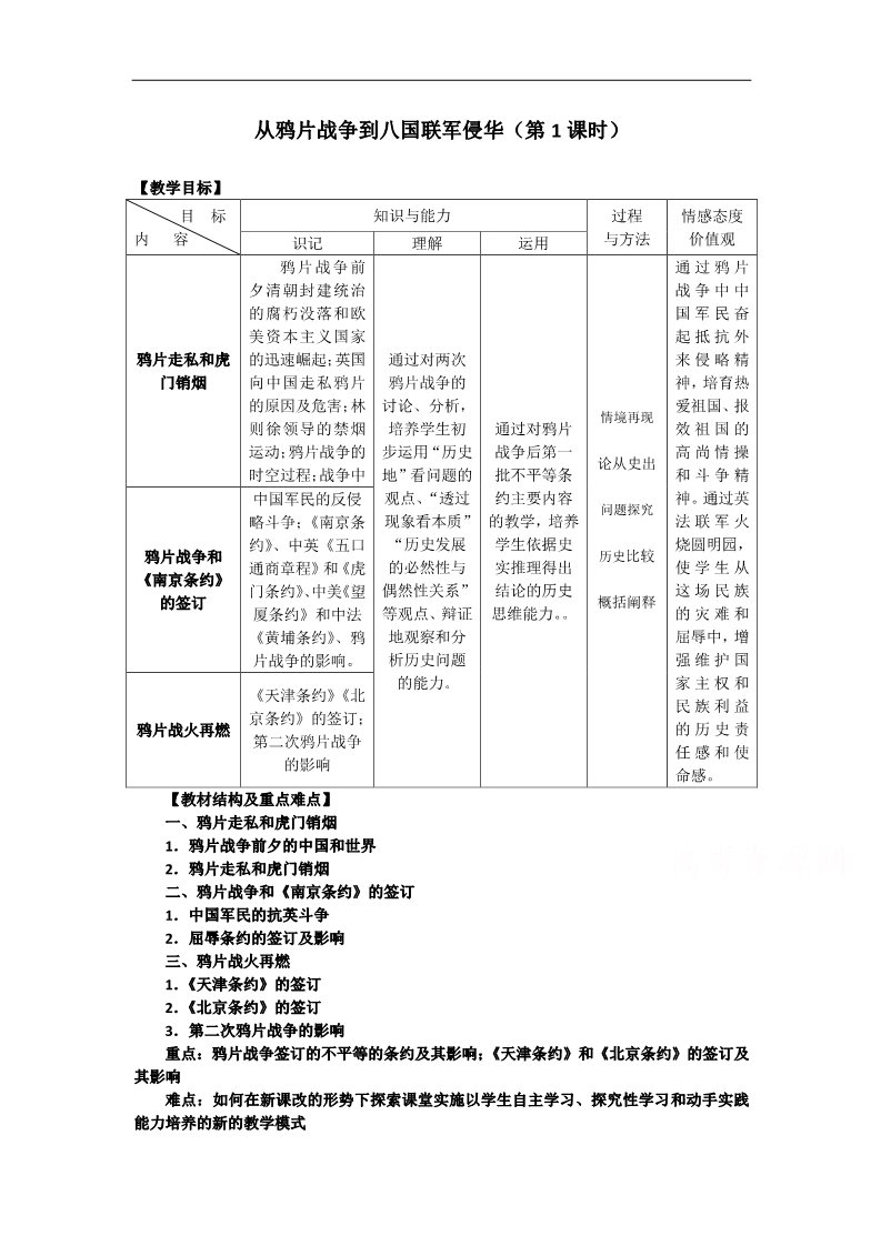 高中历史必修一历史人教版必修1教案：第12课 甲午中日战争和八国联军侵华（第1课时）第1页