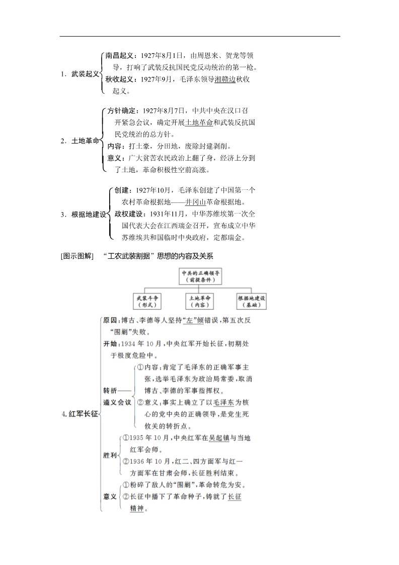 高中历史必修一步步高2015届高考历史（人教版）大一轮复习配套文档：第三单元 第8讲　国共的合作与对抗从国民革命到人民解放战争（含答案解析）第2页