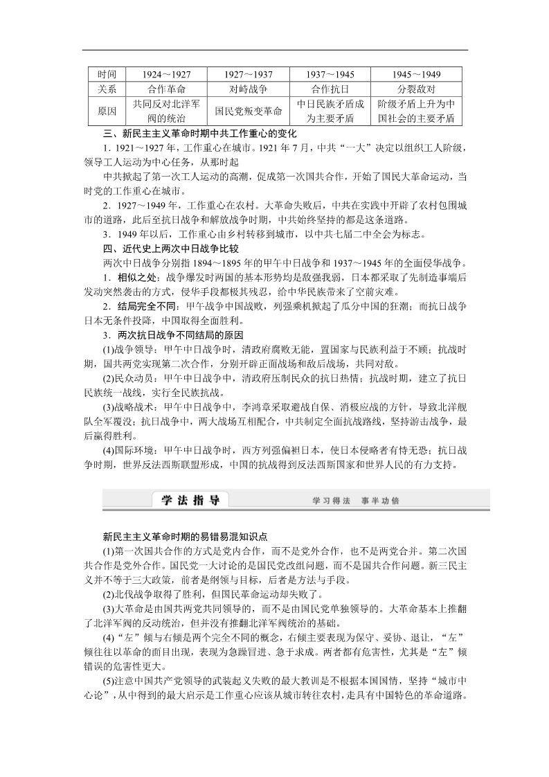 高中历史必修一高中历史学案：第四单元　近代中国反侵略、求民主的潮流 单元整合学案（人教版必修1）第3页