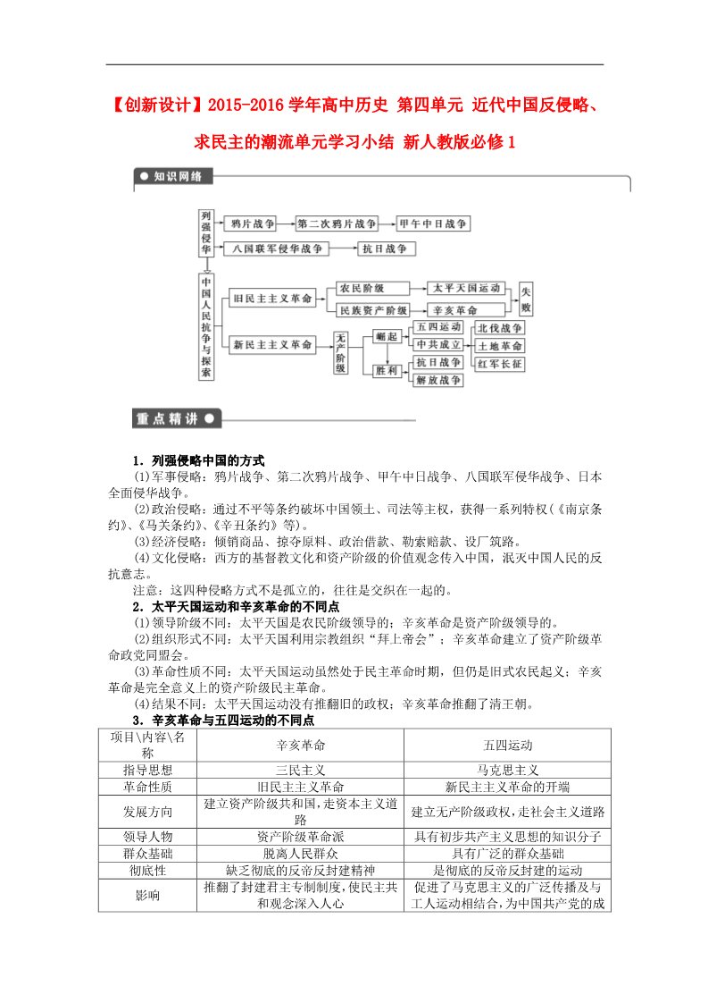 高中历史必修一2015-2016学年高中历史 第四单元 近代中国反侵略、求民主的潮流单元学习小结 新人教版必修1第1页