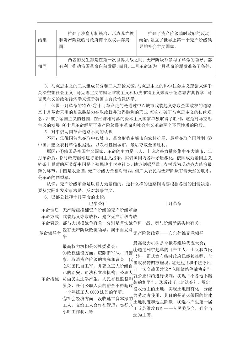 高中历史必修一高考历史一轮复习 （问题导读单+过关检测+真题回放+随堂演练）第五单元《从科学社会主义理论到社会主义制度的建立》导学案 新人教版必修1第4页