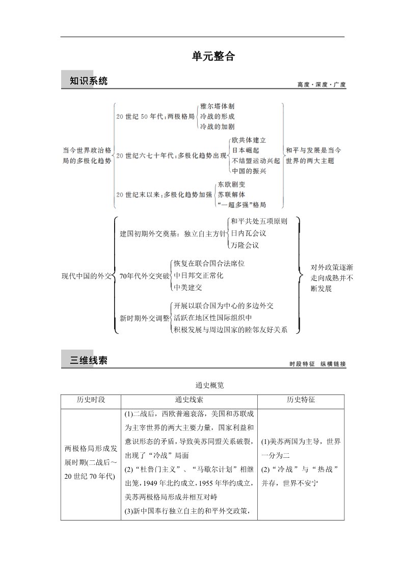 高中历史必修一步步高2015届高考历史（人教版）大一轮复习配套文档：第五单元 当今世界政治格局 单元整合（含答案解析）第1页