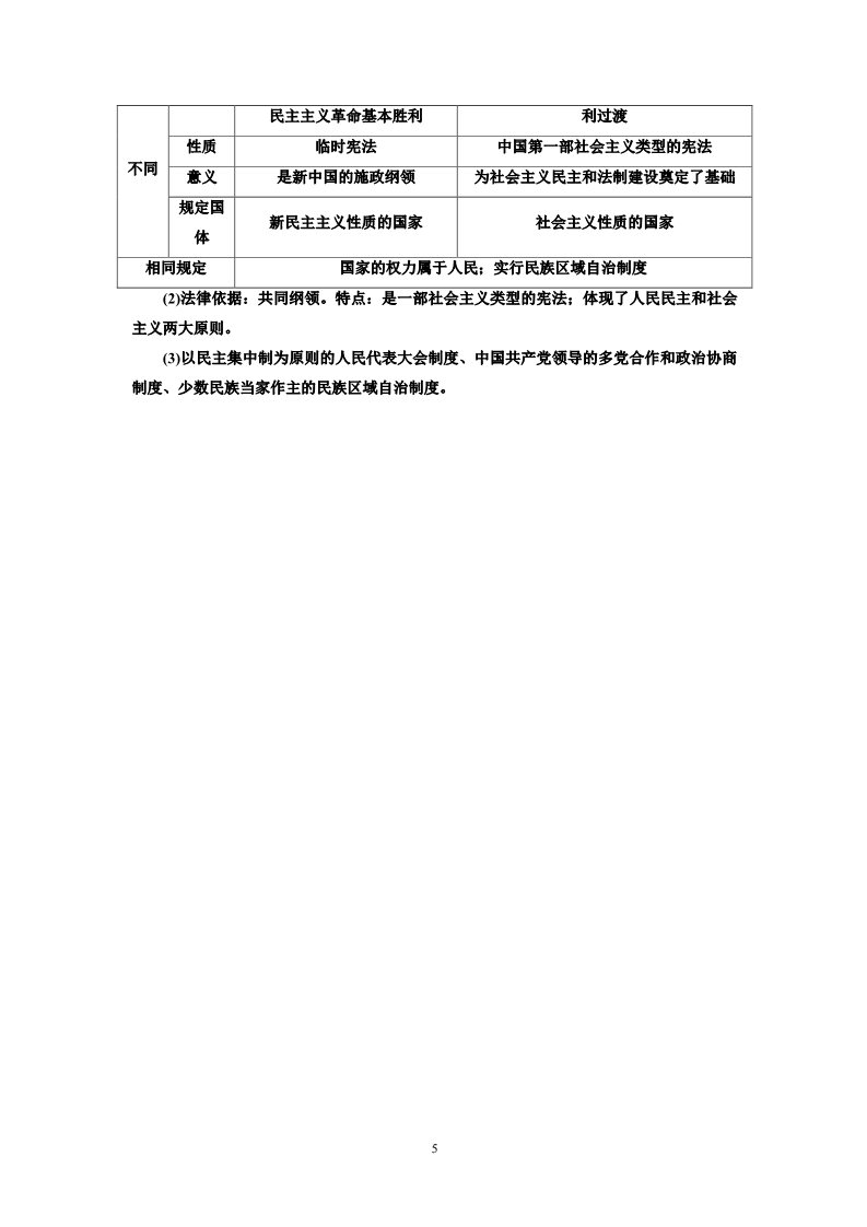 高中历史必修一高中历史必修一第6单元 第20课 新中国的民主政治建设 课时跟踪训练第5页