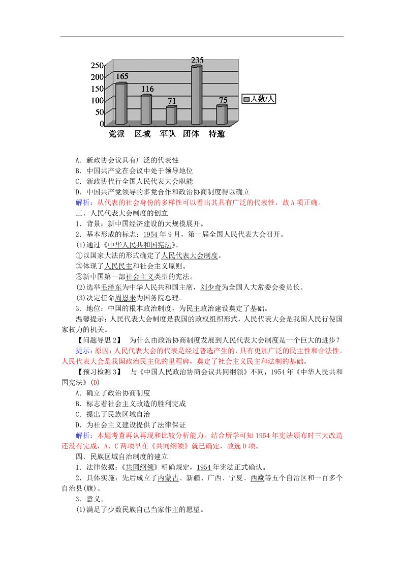 高中历史必修一2015-2016学年高中历史 第六单元 第20课 新中国的民主政治建设习题 新人教版必修1第2页