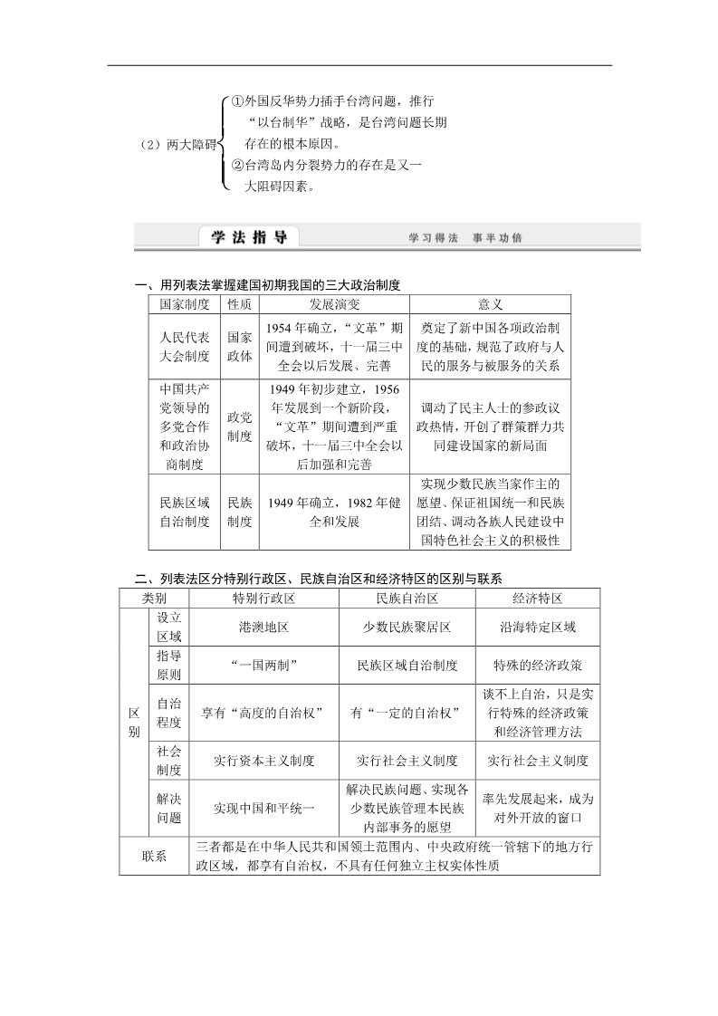 高中历史必修一高中历史学案：第六单元　现代中国的政治建设与祖国统一 单元整合学案（人教版必修1）第3页