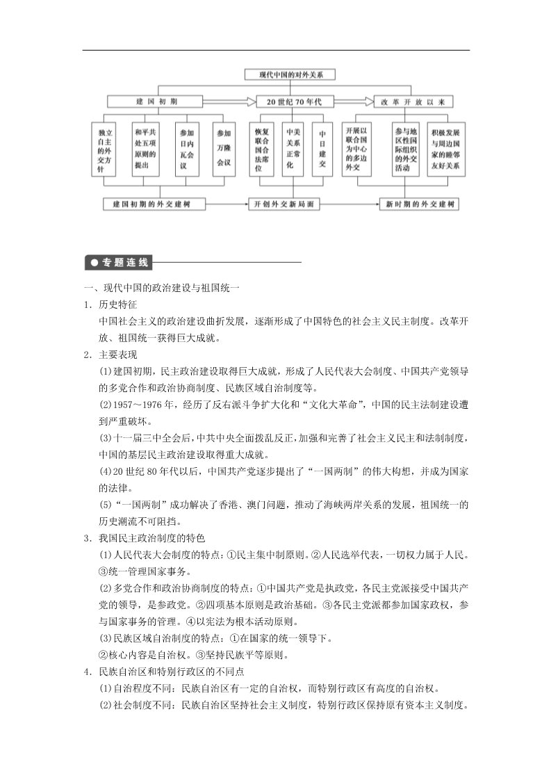 高中历史必修一第6单元现代中国的政治建设与祖国统一第2页