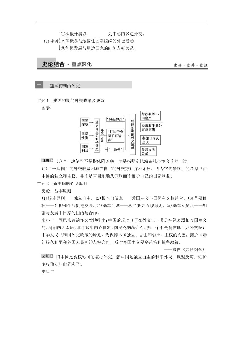 高中历史必修一第12讲现代中国的对外关系第4页