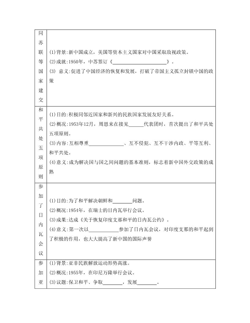高中历史必修一第10讲　现代中国的对外关系第3页