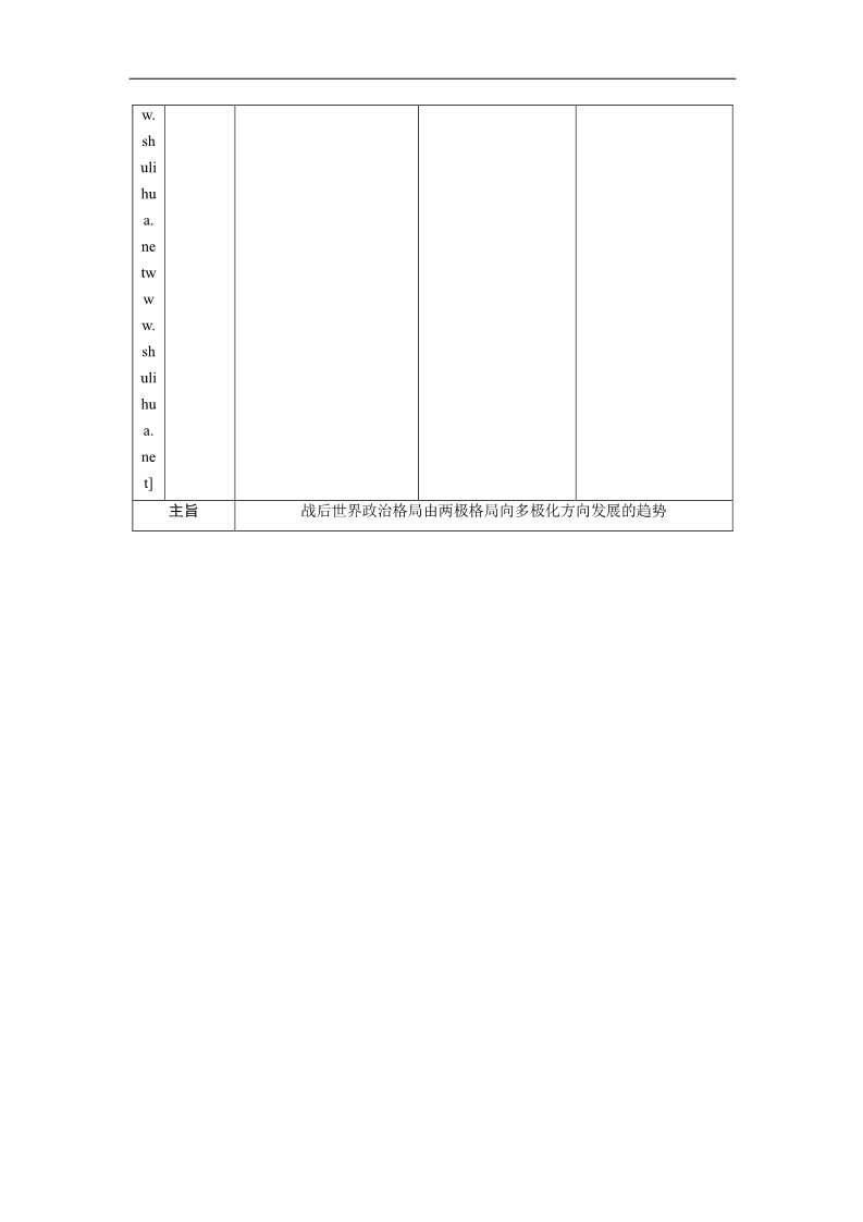 高中历史必修一步步高2015届高考历史（人教版）大一轮复习配套文档：第五单元 第11讲　两极世界的形成（共计13页，含答案解析）第2页