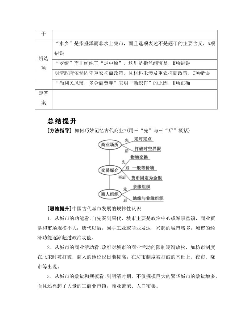 高中历史必修二第14讲　古代中国的商业和主要的经济政策第4页