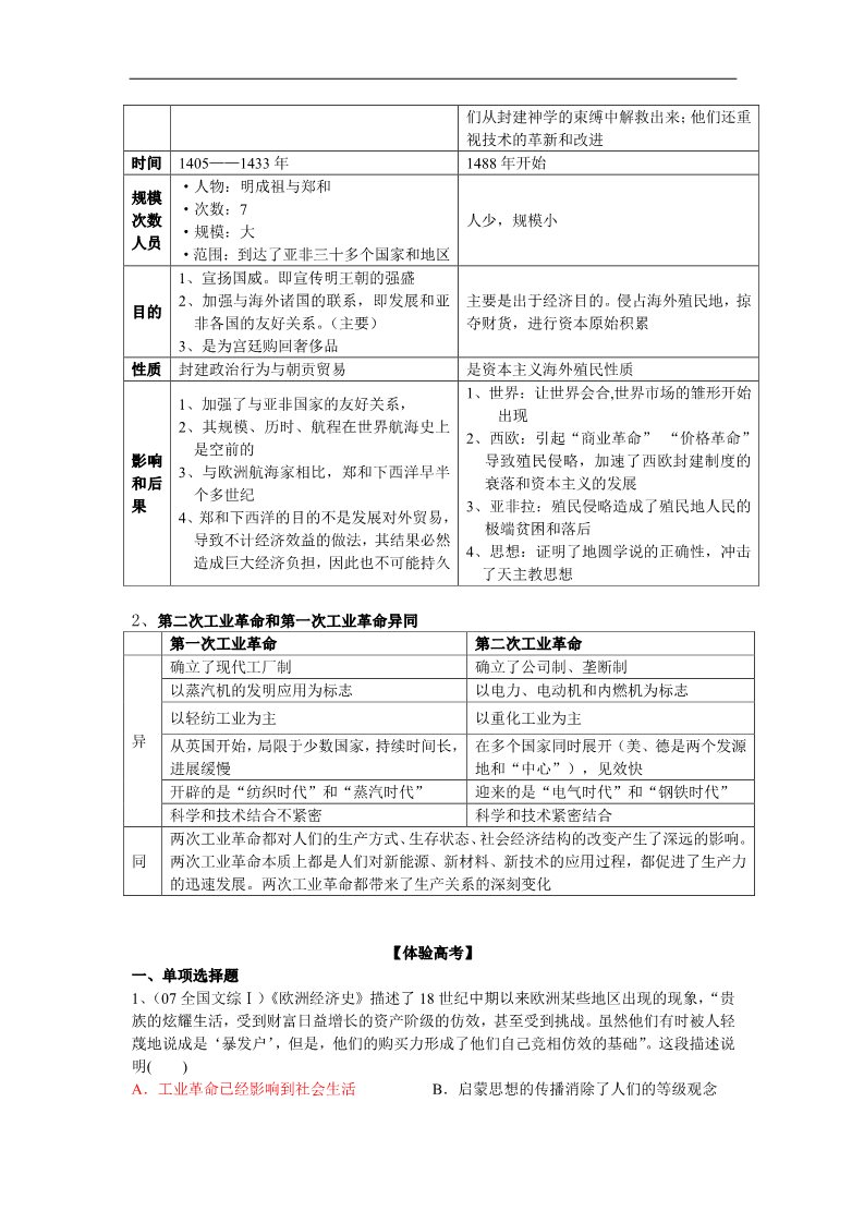 高中历史必修二历史学案：第二单元《资本主义世界的市场的形成和发展》复习（新人教版必修2）第5页