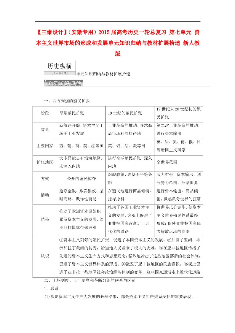 高中历史必修二高考历史一轮总复习 第七单元 资本主义世界市场的形成和发展单元知识归纳与教材扩展拾遗 新人教版第1页