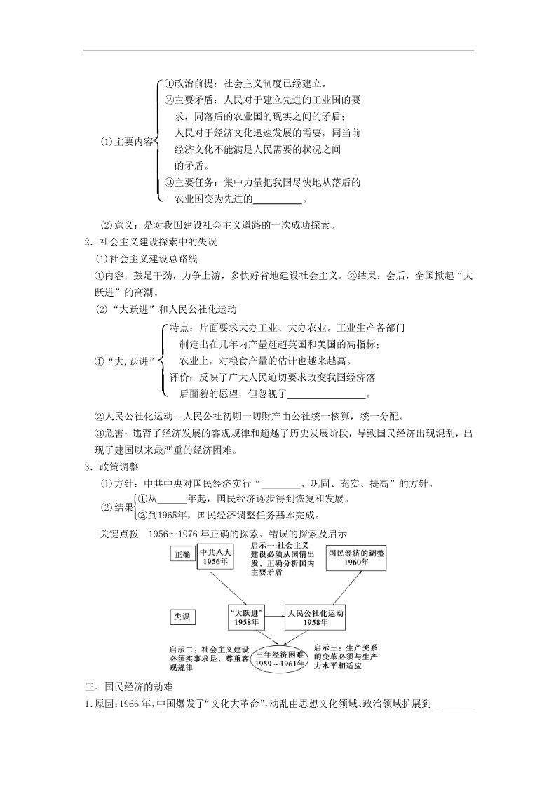 高中历史必修二第21讲经济建设的发展和曲折第2页