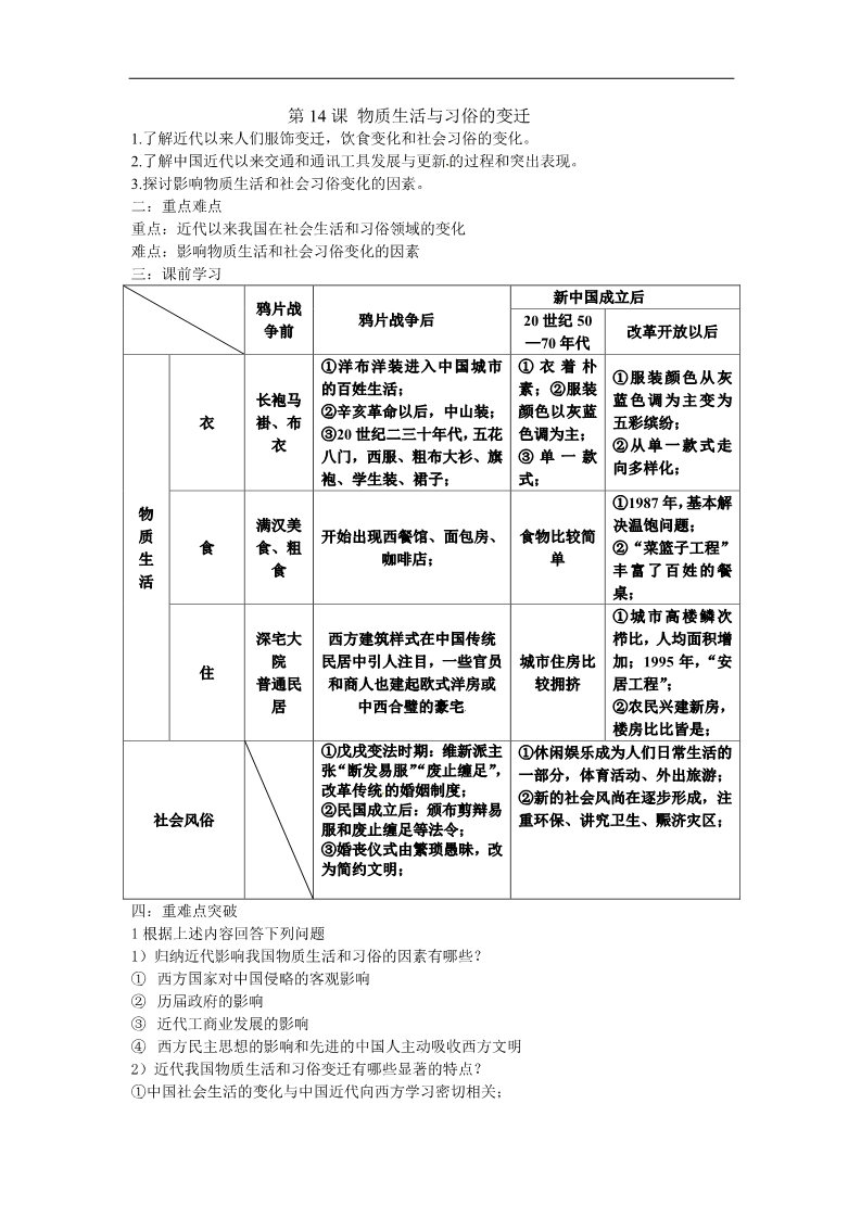 高中历史必修二历史学案：第14课 物质生活与习俗的变迁（新人教版必修2）第1页