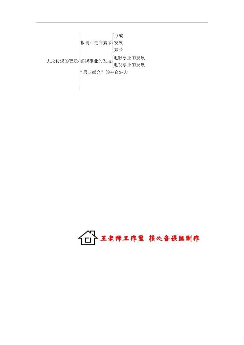 高中历史必修二高中历史 5.16《大众传媒的变迁》教案 新人教版必修2第5页