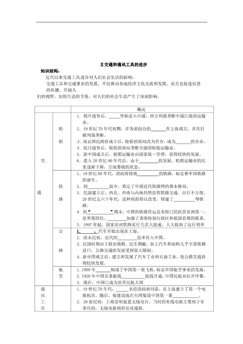 高中历史必修二历史学案：第五单元《中国近现代社会生活的变迁》复习（新人教版必修2）第2页