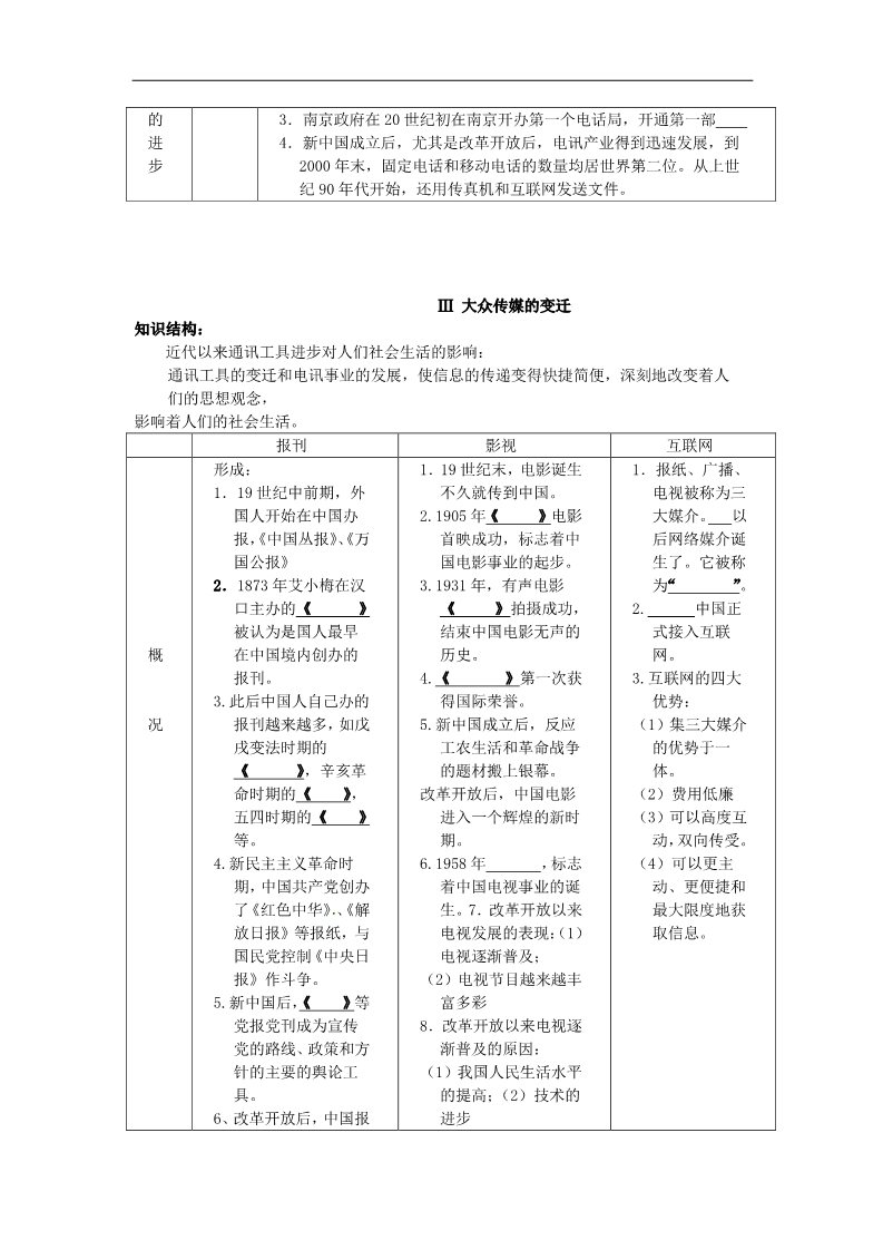 高中历史必修二历史学案：第五单元《中国近现代社会生活的变迁》复习（新人教版必修2）第3页