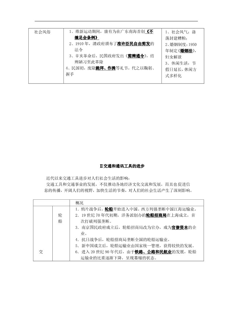 高中历史必修二历史学案：第五单元《中国近现代社会生活的变迁》复习（新人教版必修2）第5页