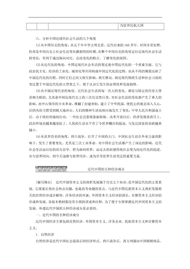 高中历史必修二高考历史一轮总复习 第八单元 近代中国资本主义的曲折发展和中国近现代社会生活的变迁单元知识归纳与教材扩展拾遗 新人教版第4页