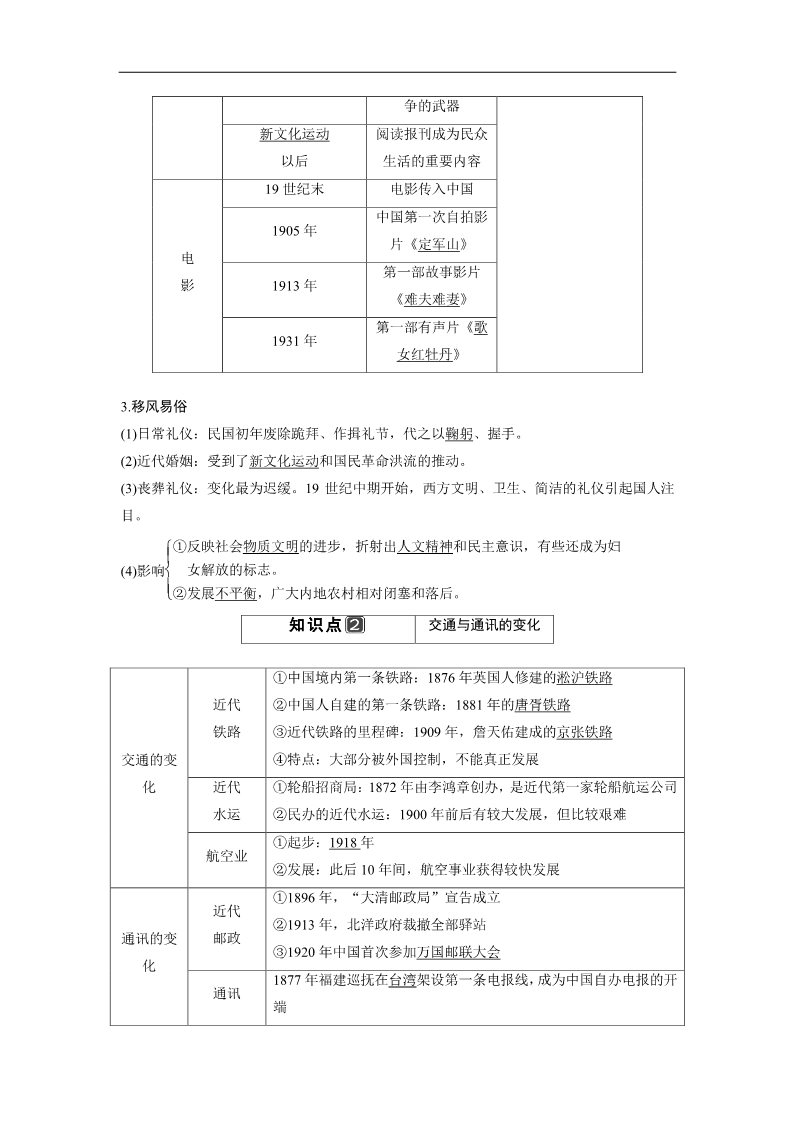 高中历史必修二一轮复习讲义（知识整合+聚焦重点+对接高考+限时规范训练） 人教版 必修二 第三单元 第21课时　中国近现代社会生活的变迁第2页