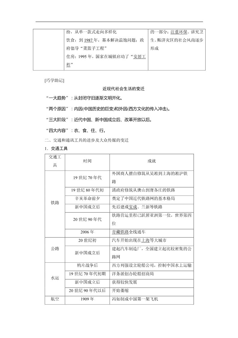 高中历史必修二高考历史《创新方案》一轮复习学案（人教版）：第20讲中国近现代社会生活的变迁第2页