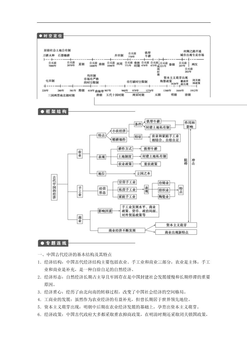 高中历史必修二第6单元 古代中国经济的基本结构第1页