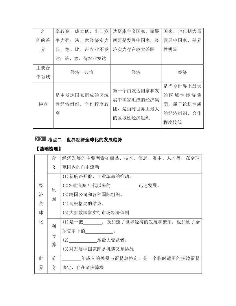 高中历史必修二第24讲　世界经济区域集团化和全球化的发展趋势第5页