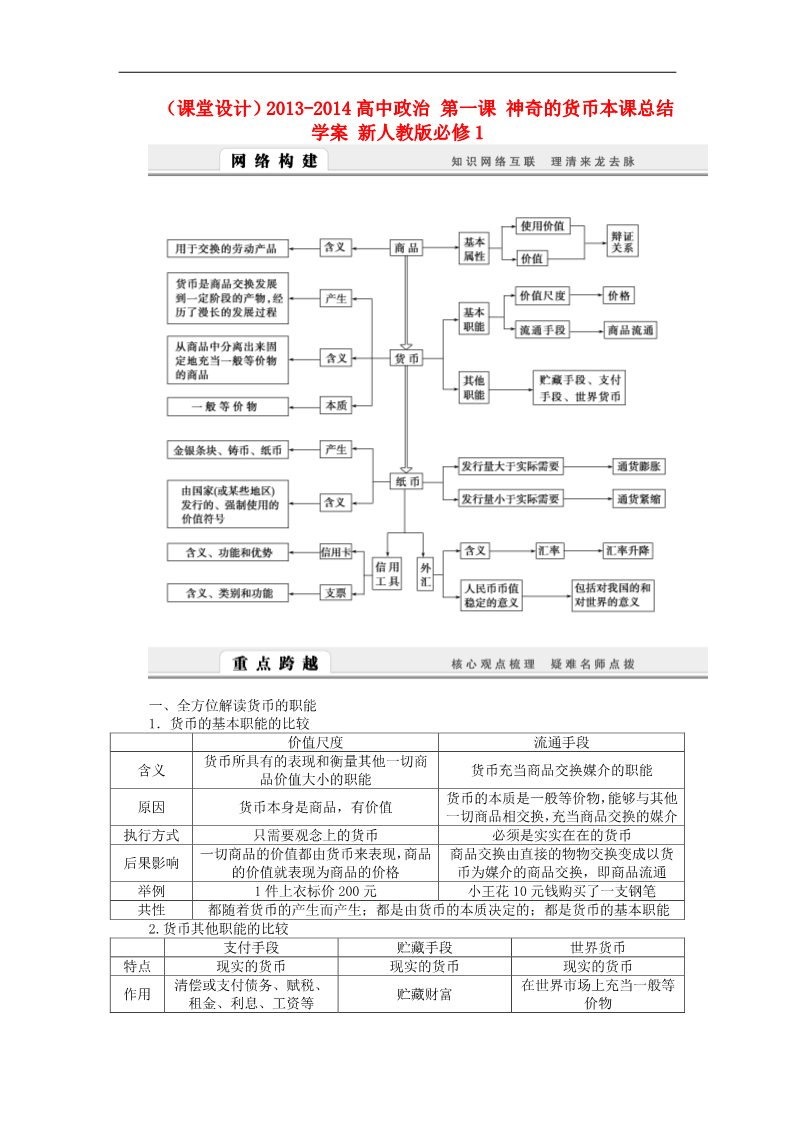 高中政治必修一第一课 神奇的货币本课总结学案 新人教版必修1第1页