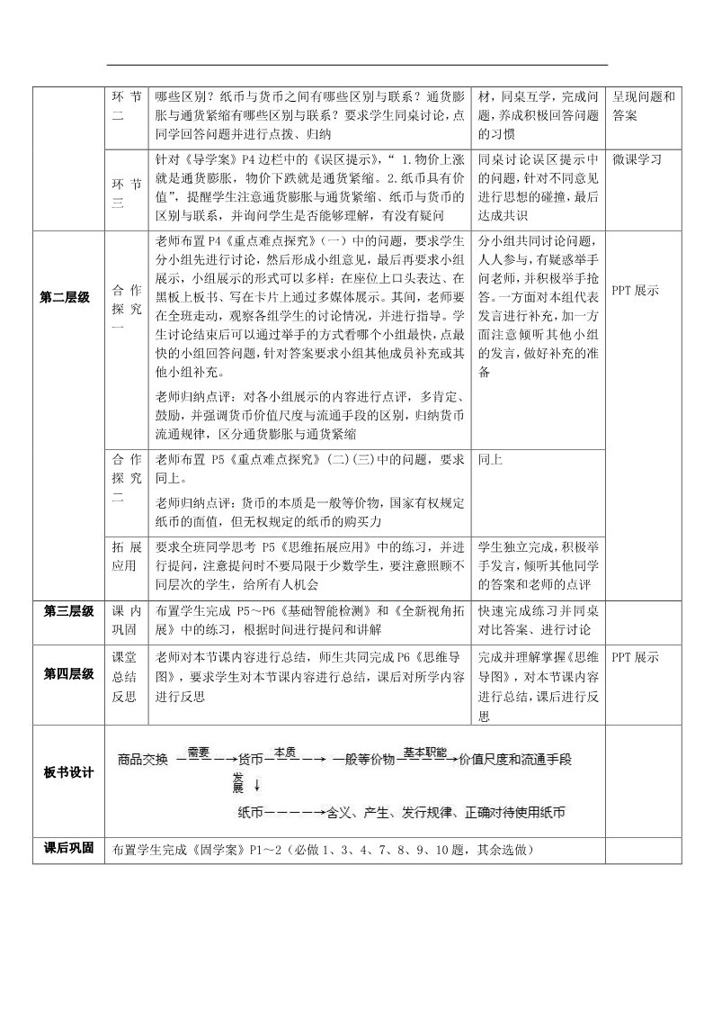 高中政治必修一1.1揭开货币的神秘面纱教案 新人教版必修1第2页