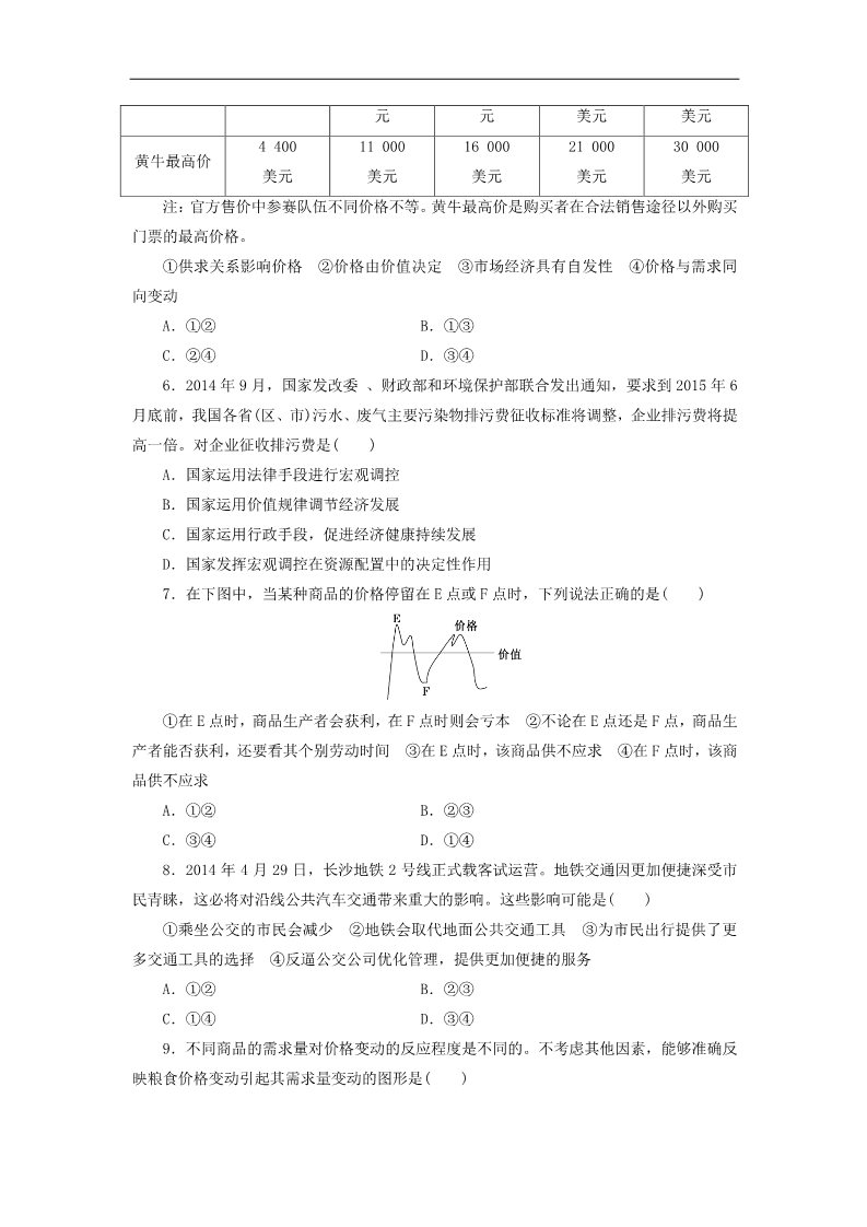 高中政治必修一第一单元 第二课 多变的价格课时跟踪检测 新人教版必修1第2页