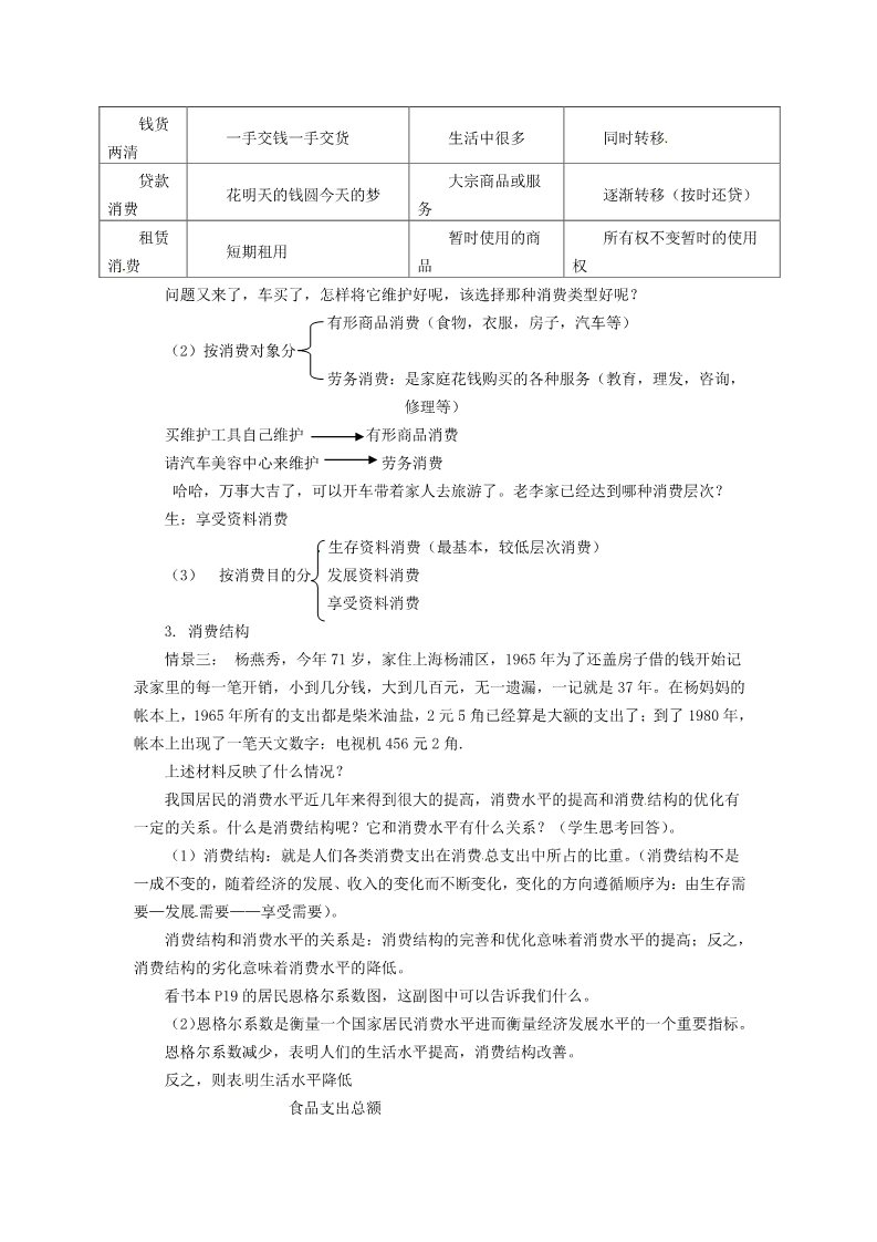 高中政治必修一3消费及其类型第3页