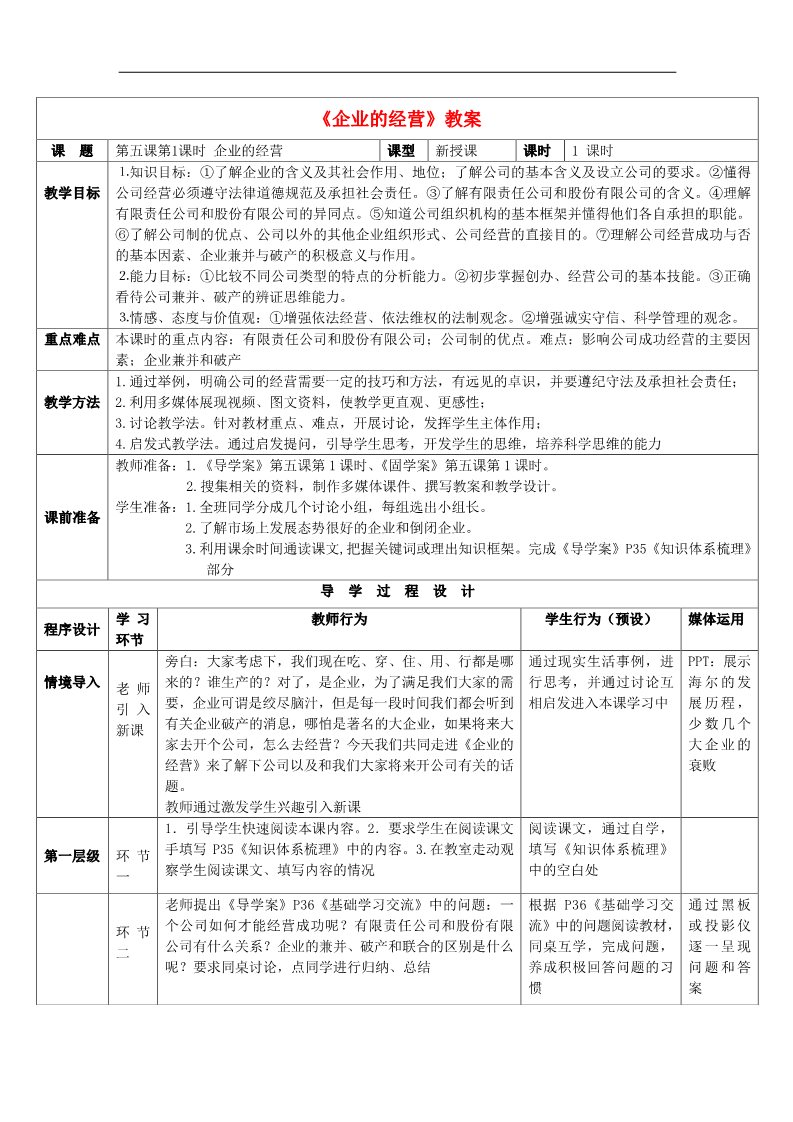 高中政治必修一5.1企业的经营教案 新人教版必修1第1页