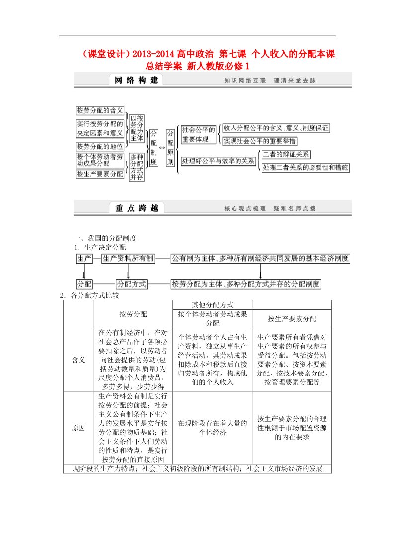 高中政治必修一第七课 个人收入的分配本课总结学案 新人教版必修1第1页