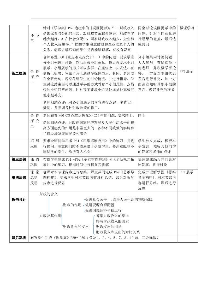 高中政治必修一8.1国家财政教案 新人教版必修1第2页