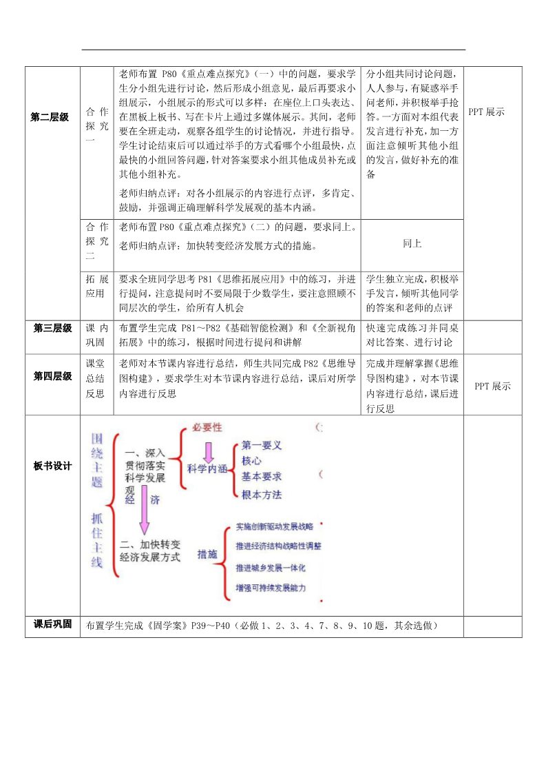 高中政治必修一10.2围绕主题 抓住主线教案 新人教版必修12第2页