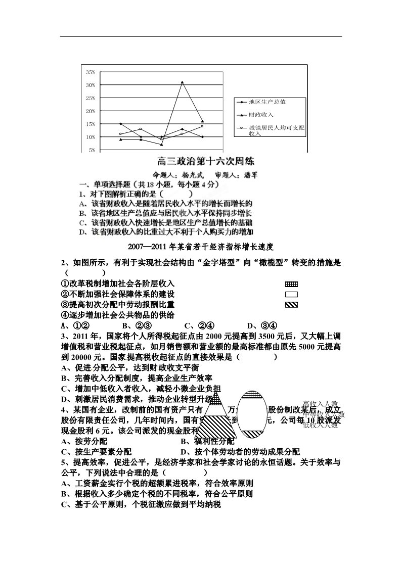 高中政治必修一高一政治上学期第15次周练第1页