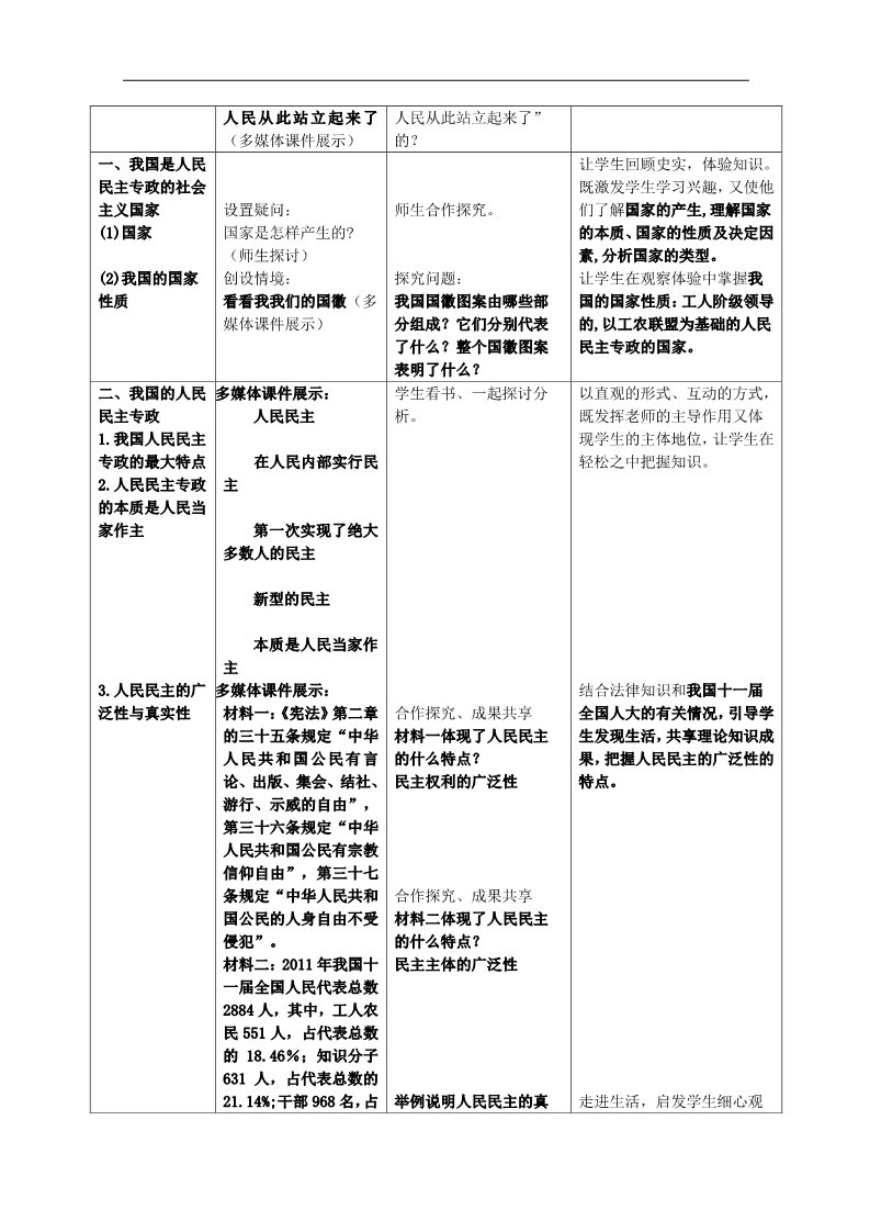 高中政治必修二1.1 人民民主专政 本质是人民当家作主教案 新人教版必修2第2页