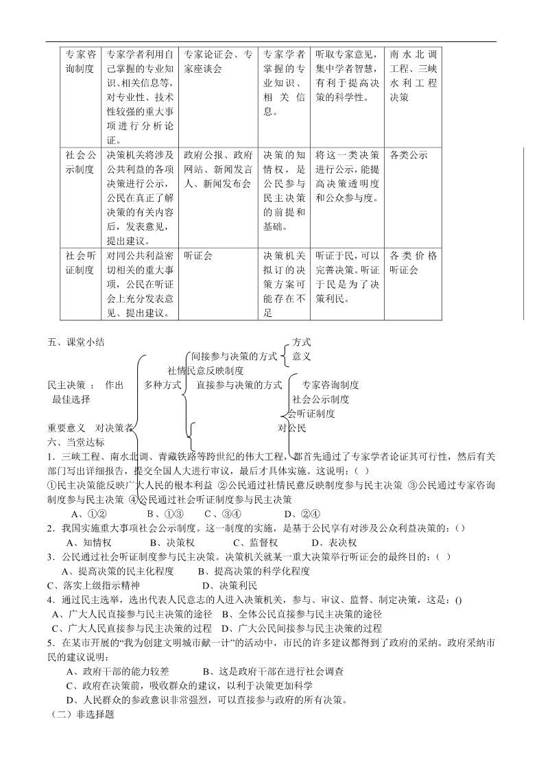 高中政治必修二第二框 民主决策 作出最佳选择导学案 新人教版必修2 第2页