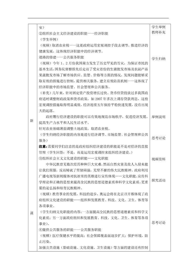 高中政治必修二3.1 政府的职能 管理与服务教案 新人教版必修2第3页