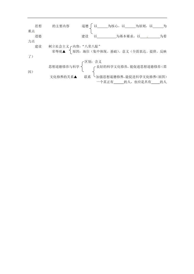 高中政治必修三第一课 文化与社会 体味文化教案5 新人教版必修3第5页