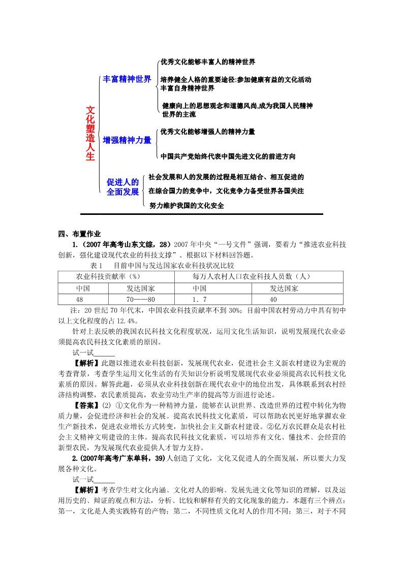 高中政治必修三第1单元 第2课 第2框 文化塑造人生教材分析与导入设计1 新人教版必修3第5页