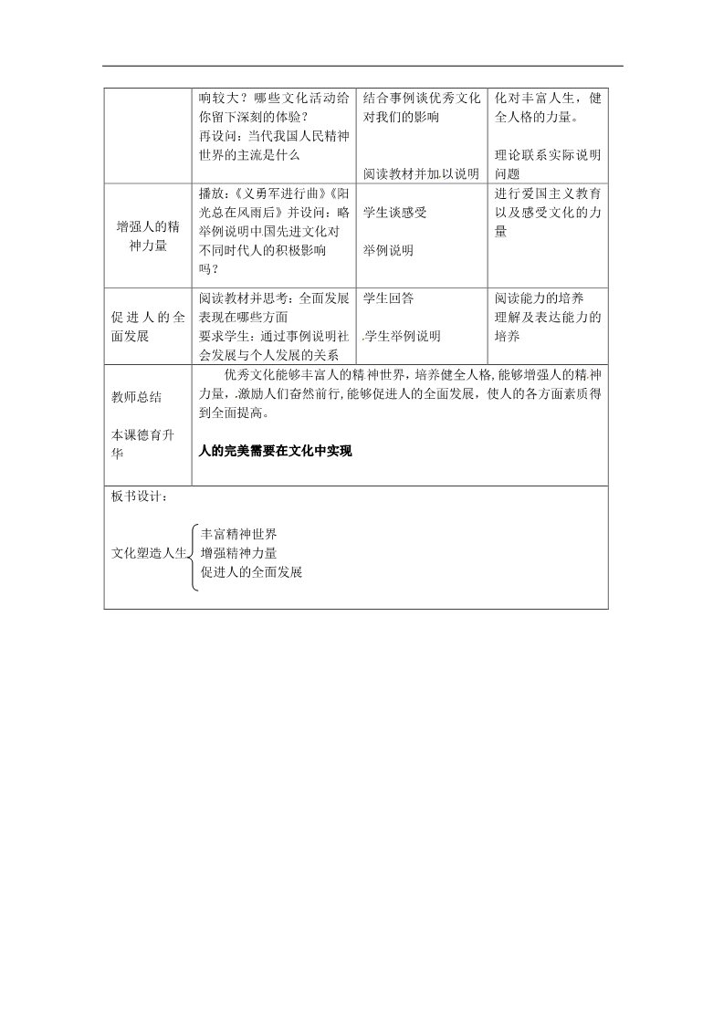 高中政治必修三第二课 文化对人的影响 文化塑造人生教案2 新人教版必修3第2页