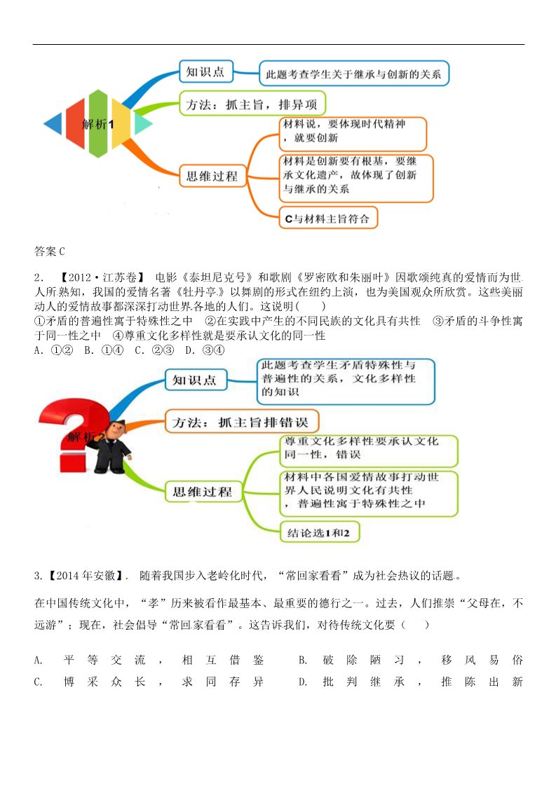 高中政治必修三第4课+文化的继承性与文化发展教材图解（思维导图+微试题）人教版政治必修3第2页