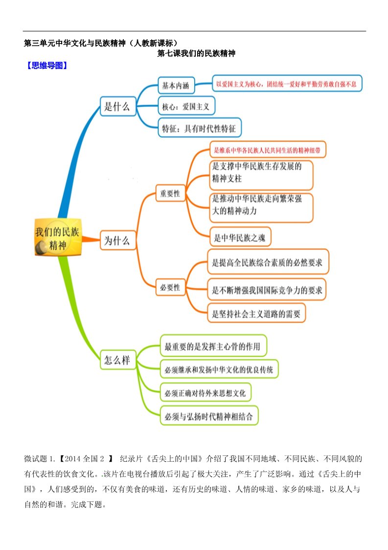 高中政治必修三第7课 我们的民族精神教材图解（思维导图+微试题）人教版政治必修3第1页