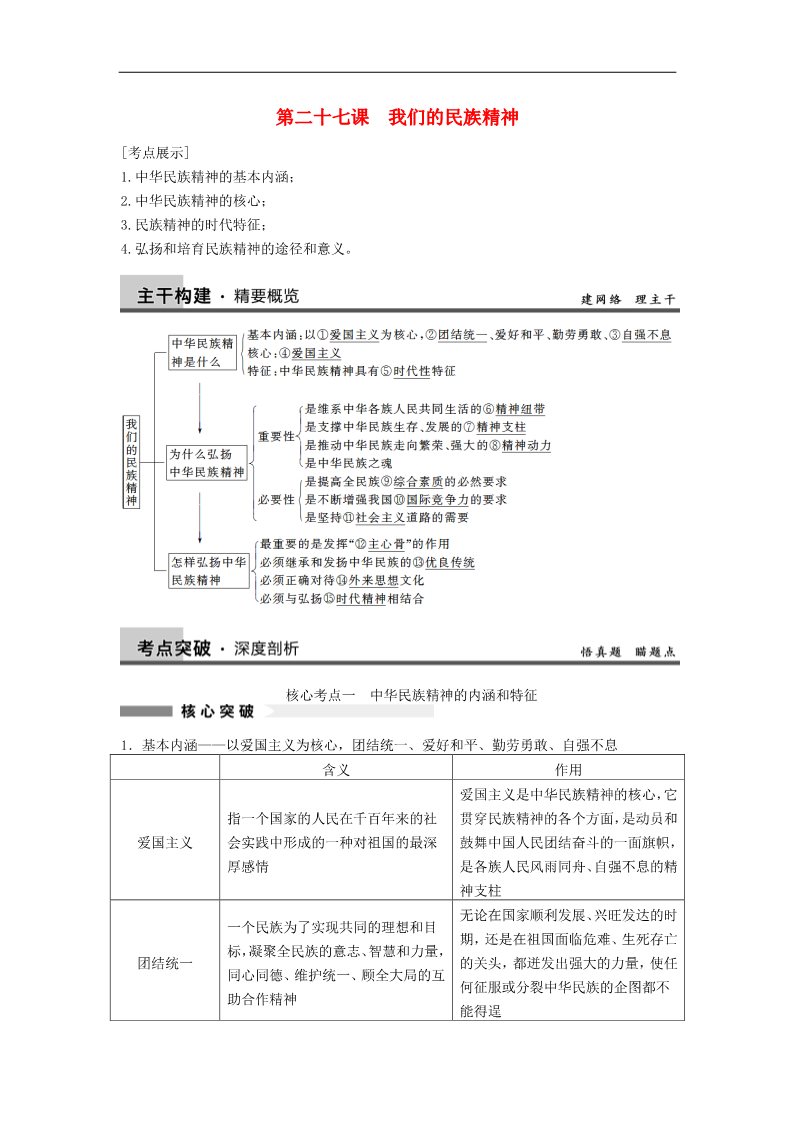 高中政治必修三第七课 我们的民族精神教案5 新人教版必修3第1页