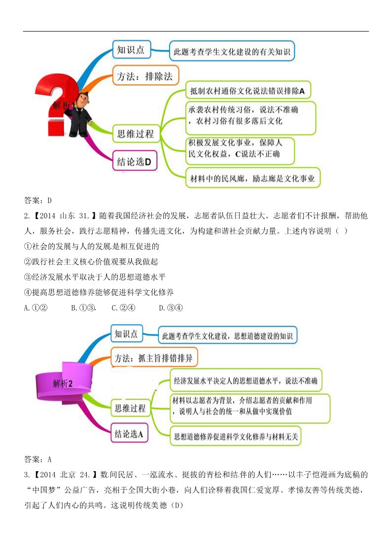 高中政治必修三第10课 文化建设的中心环节教材图解（思维导图+微试题）人教版政治必修3第2页